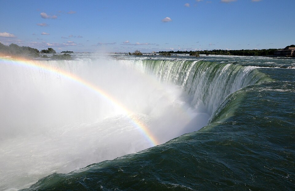 Horseshoe Falls Niagara Falls